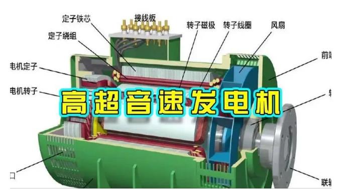 江阳颠覆你对发电方式的认知！中国革命性发电机公开揭秘 